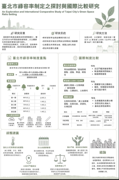 林廷昱